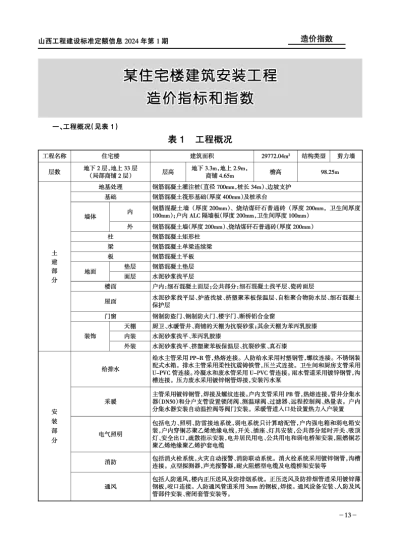 某住宅楼建筑安装工程造价指标和指数（2024年第1期）