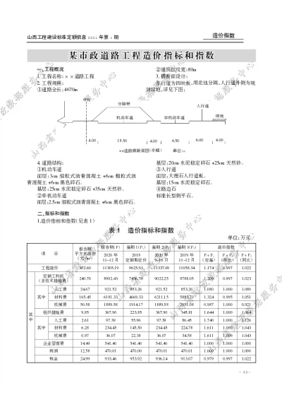 某市政道路工程造价指标和指数（2021年第1期）