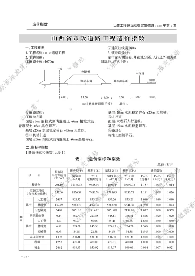 山西省市政道路工程造价指标和指数（2020年第2期）