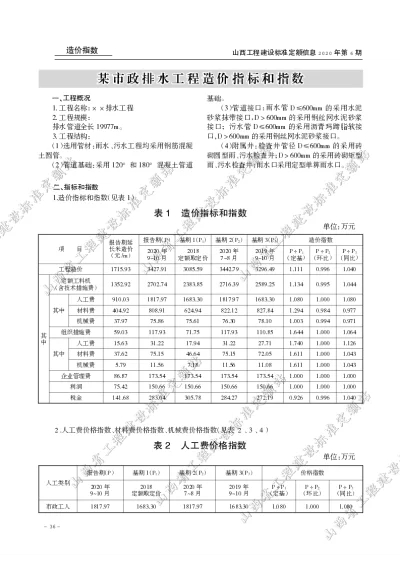 某市政排水工程造价指标和指数（2020年第6期）