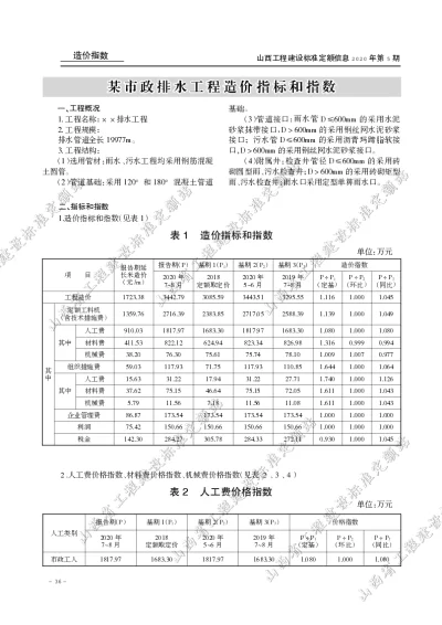 某市政排水工程造价指标和指数（2020年第5期）