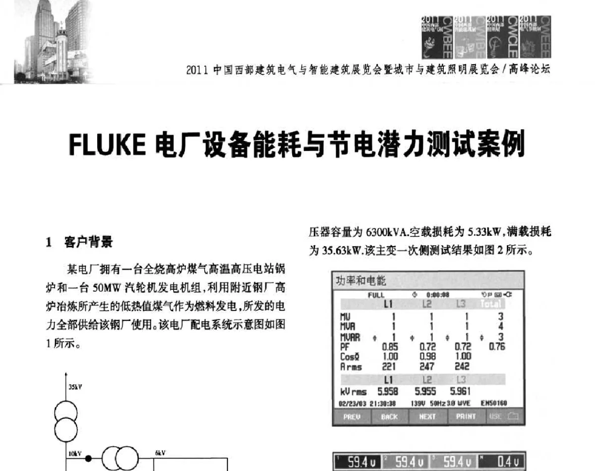 FLUKE电厂设备能耗与节电潜力测试案例 - 2011中国西部建筑电气与智能建筑展览会暨城市与建筑照明高峰论坛