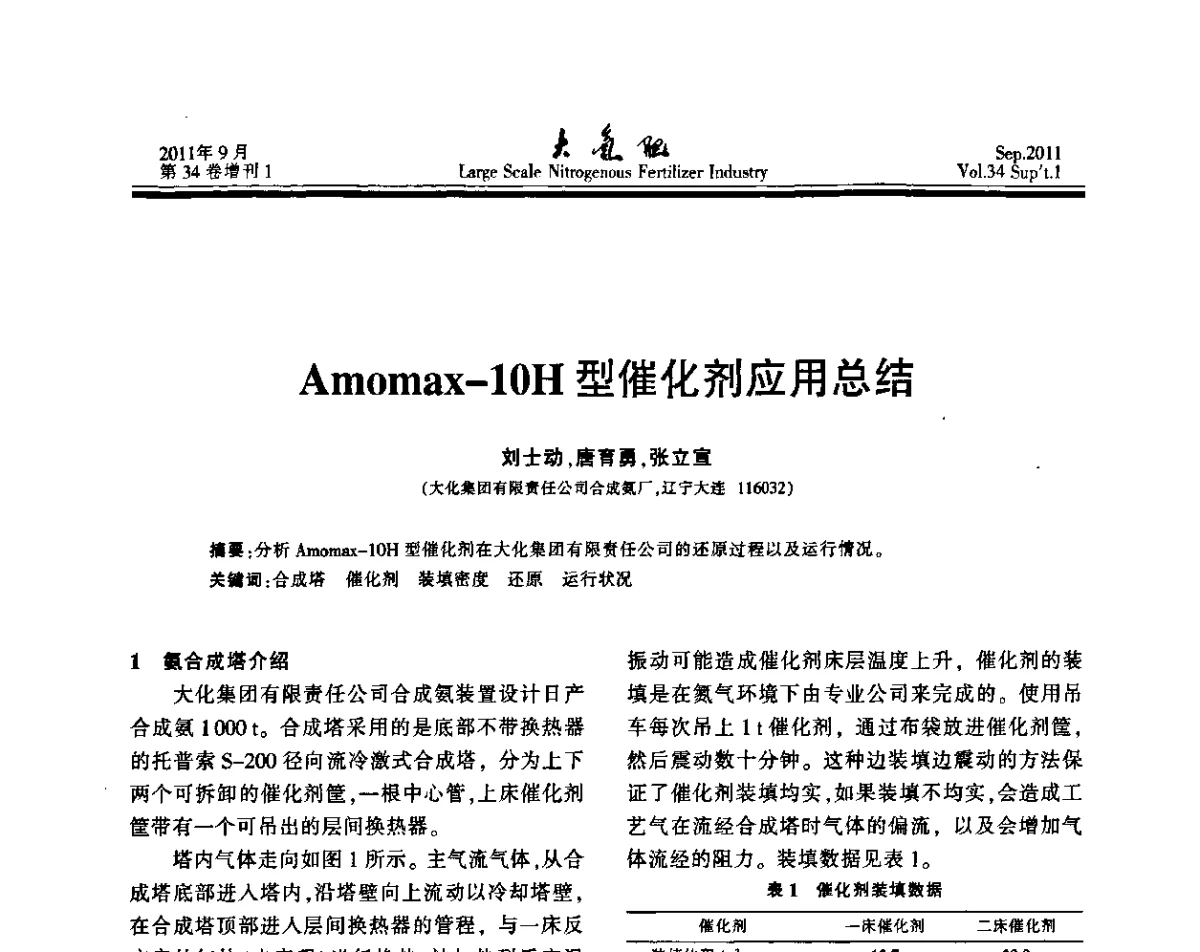 Amomax-10H型催化剂应用总结 - 第二十届全国大型合成氨装置技术年会