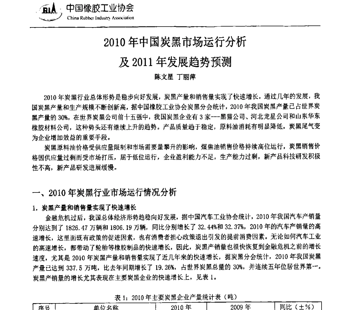 2010年中国炭黑市场运行分析及2011年发展趋势预测 - 2011中国橡胶年会