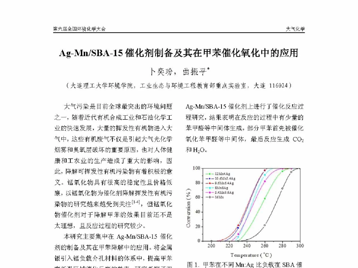 Ag-Mn_SBA-15催化剂制备及其在甲苯催化氧化中的应用 - 第六届全国环境化学学术大会