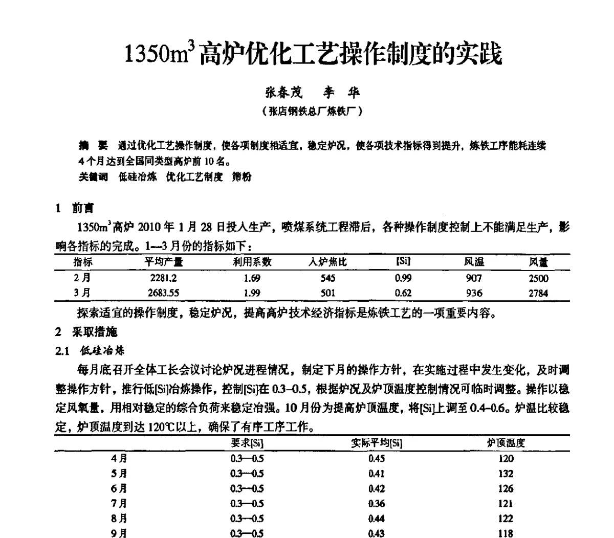 1350m3高炉优化工艺操作制度的实践 - 2011全国中小高炉炼铁学术年会