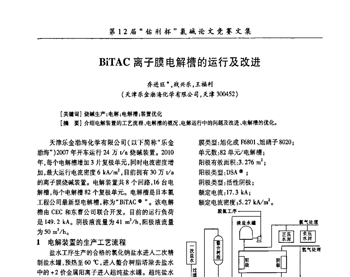 BiTAC离子膜电解槽的运行及改进 - 第29届全国氯碱行业技术年会暨第12届“佑利杯”论文交流会