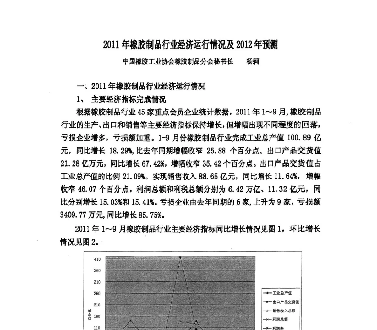 2011年橡胶制品行业经济运行情况及2012年预测 - 首届中国储能产业发展国际峰会