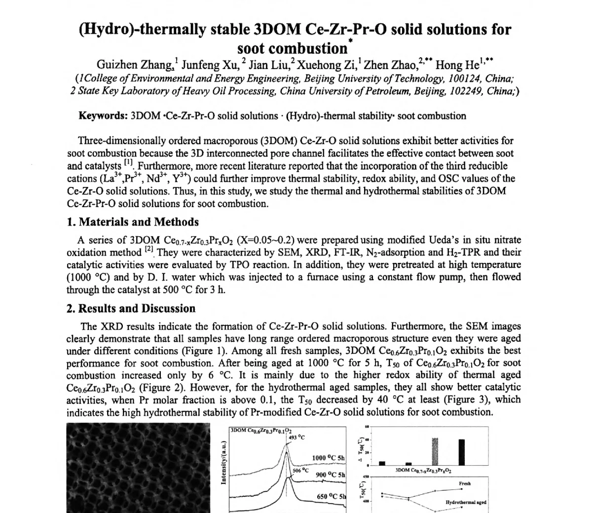 (Hydro)-thermally stable 3DOM Ce-Zr-Pr-O solid solutions for soot combustion - 第七届全国环境催化与环境材料学术会议