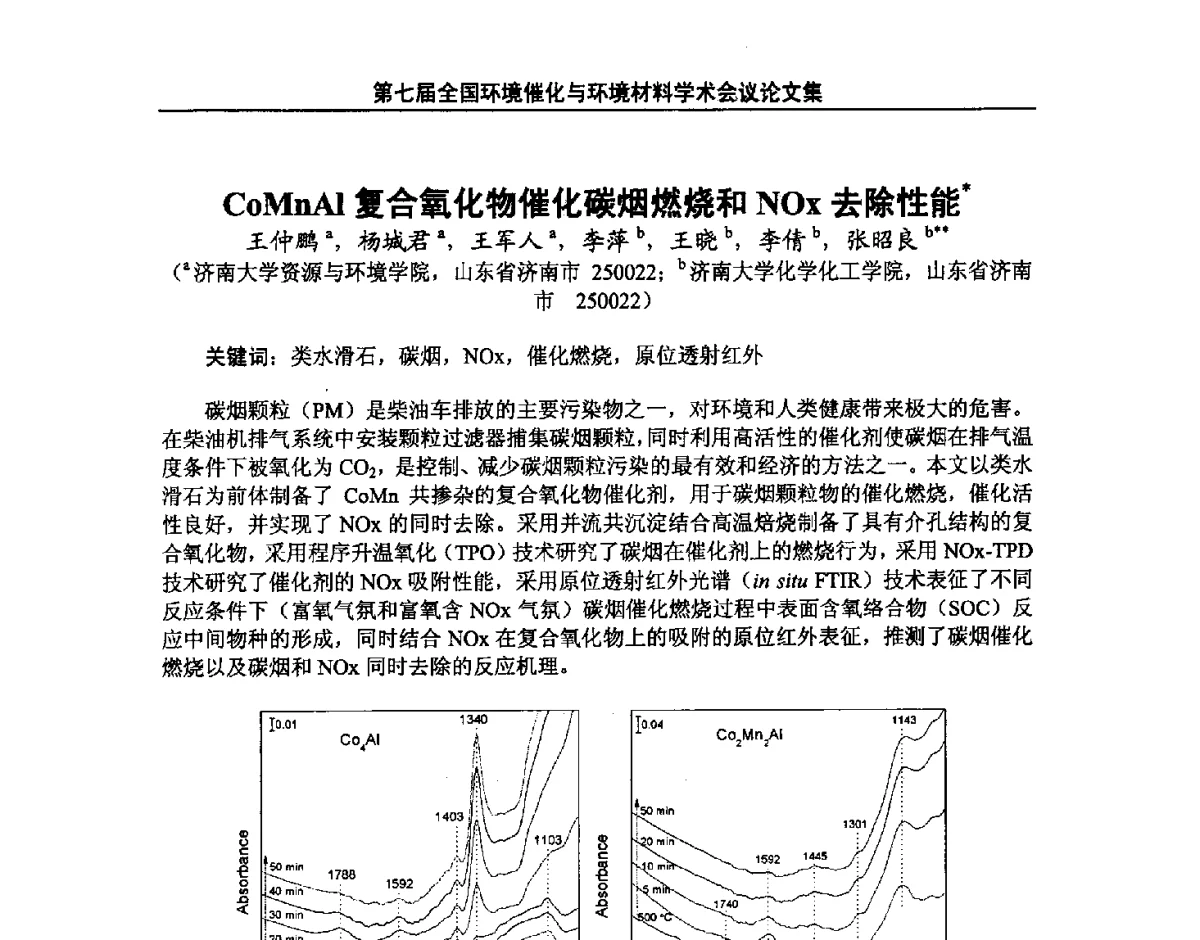 CoMnAl复合氧化物催化碳烟燃烧和NOx去除性能 - 第七届全国环境催化与环境材料学术会议