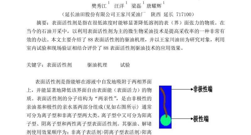 88-表面活性剂驱油技术在王家川油田前期应用研究 - 第四届全国油气田开发技术大会