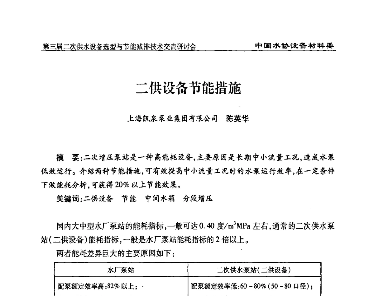 二供设备节能措施 - 中国水协设备材料委第三届二次供水设备选型与节能减排技术交流研讨会