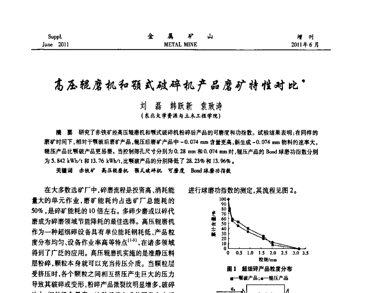 高压辊磨机和颗式破碎机产品磨矿特性对比 - 2011中国矿业科技大会