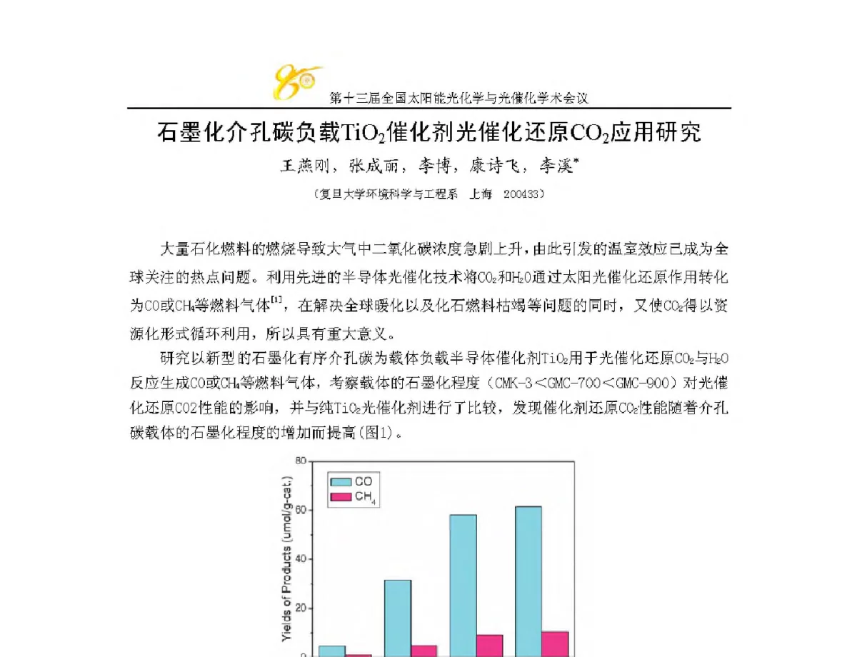 石墨化介孔碳负载TiO2催化剂光催化还原CO2应用研究 - 第十三届全国太阳能光化学与光催化学术会议