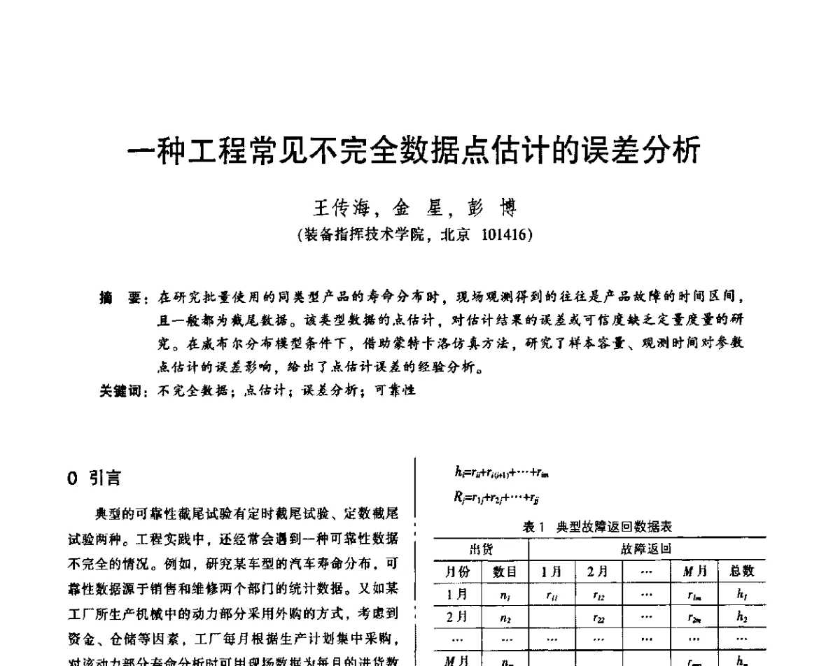一种工程常见不完全数据点估计的误差分析 - 2011年全国机械行业可靠性技术学术交流会暨第四届可靠性工程分会第三次全体委员大会