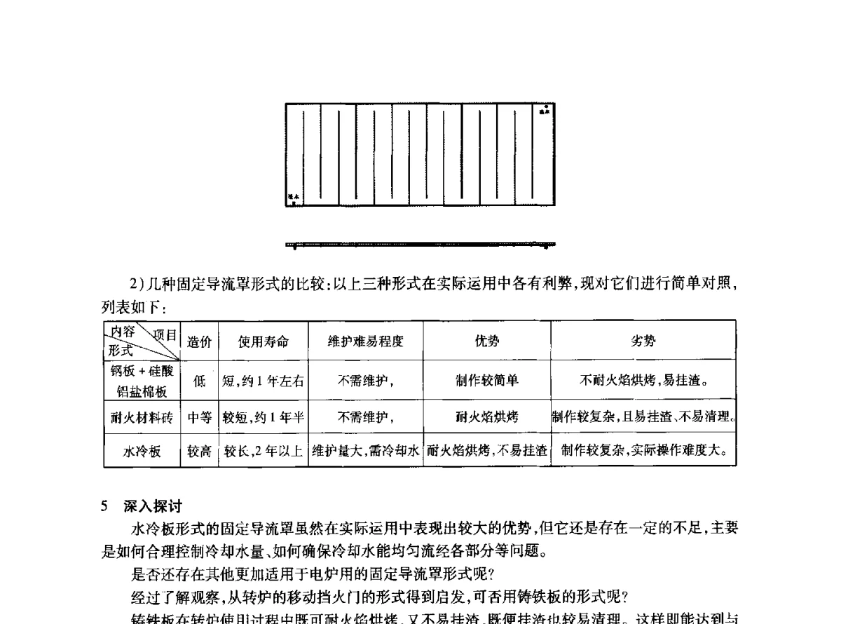 煤气设施的检修安全探讨 - 2011年全国冶金安全环保学术交流会