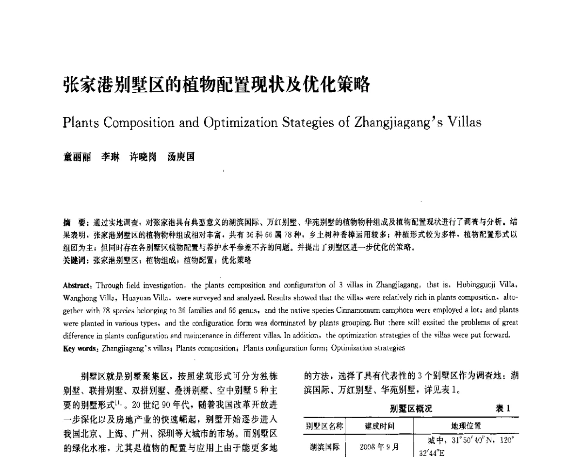张家港别墅区的植物配置现状及优化策略 - 中国风景园林学会2011年会