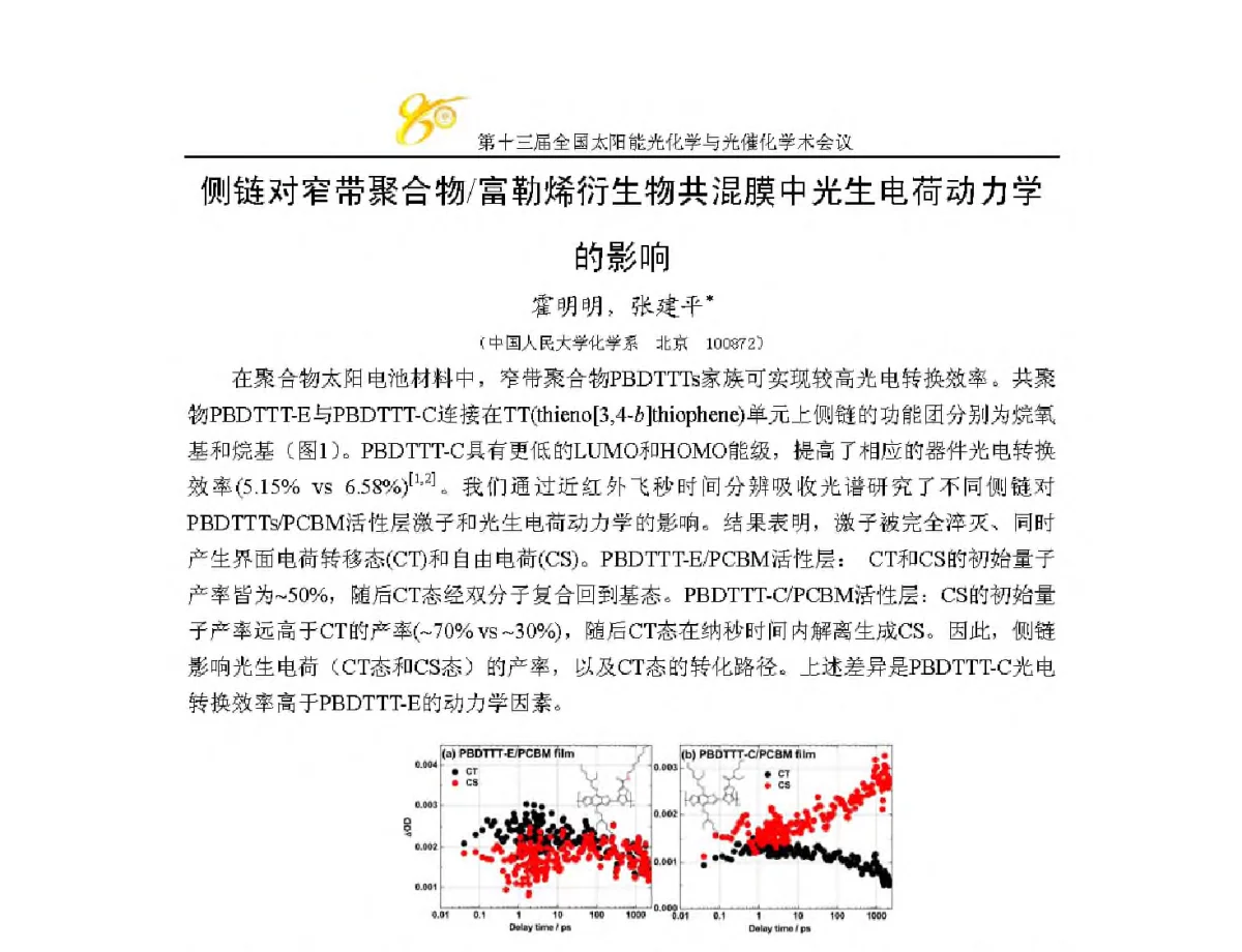 侧链对窄带聚合物_富勒烯衍生物共混膜中光生电荷动力学的影响 - 第十三届全国太阳能光化学与光催化学术会议
