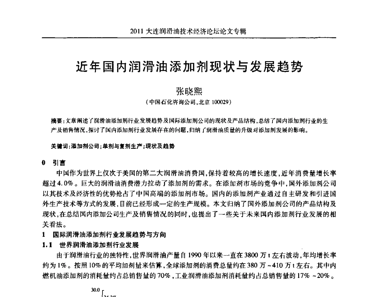 近年国内润滑油添加剂现状与发展趋势 - 2011年润滑油技术经济论坛