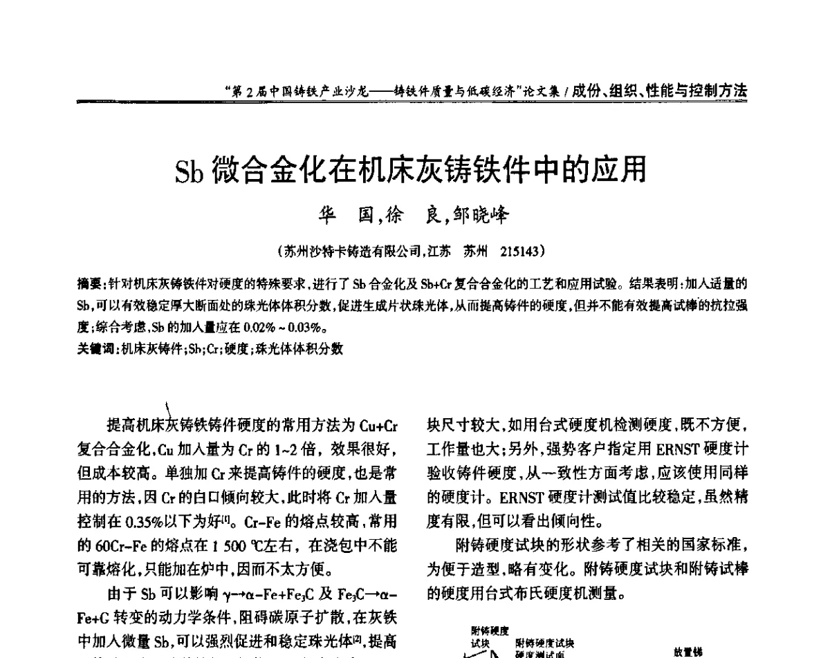 Sb微合金化在机床灰铸铁件中的应用 - 第2届中国铸铁产业沙龙