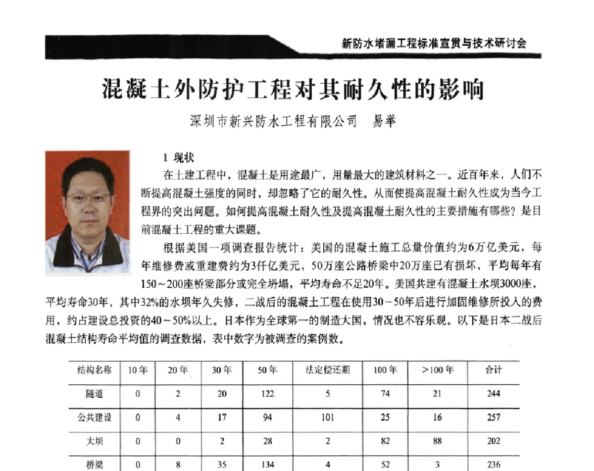 混凝土外防护工程对其耐久性的影响 - 2011新防水堵漏工程标准宣贯与技术研讨会