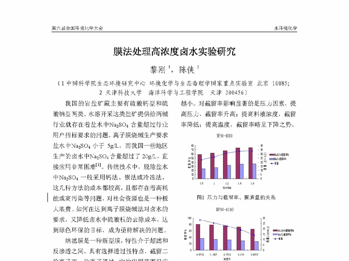 膜法处理高浓度卤水实验研究 - 第六届全国环境化学学术大会