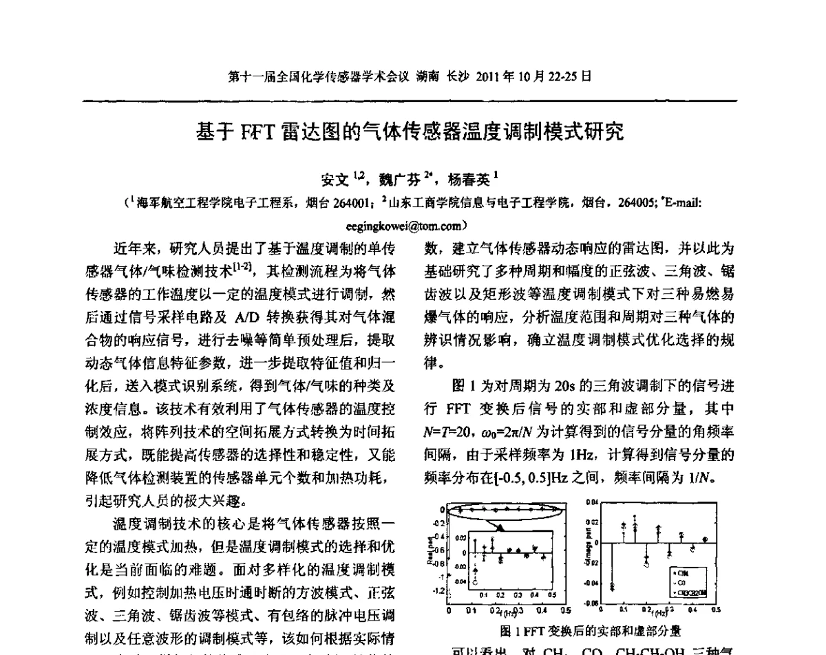 基于FFT雷达图的气体传感器温度调制模式研究 - 第十一届全国化学传感器学术会议