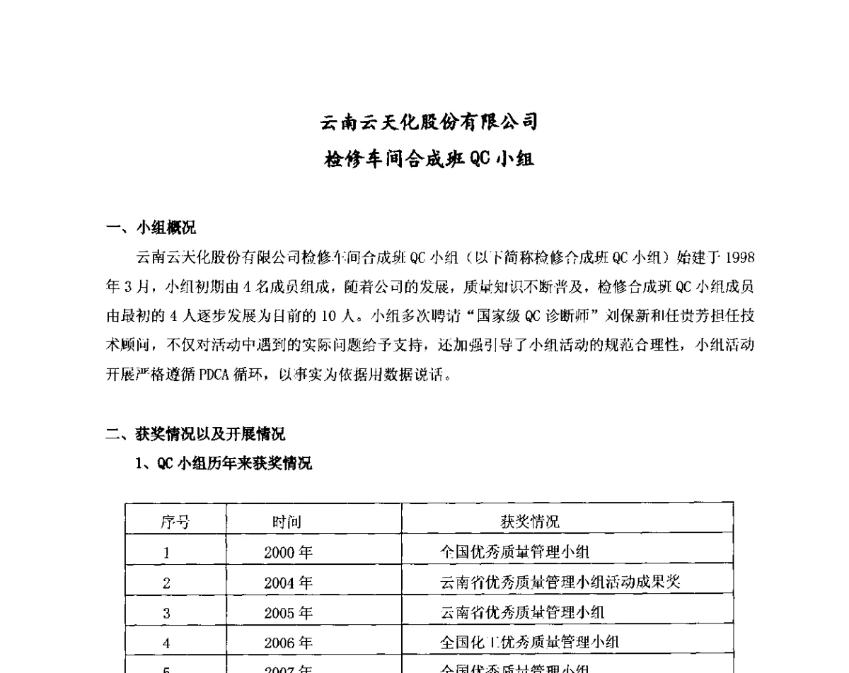 云南云天化股份有限公司--检修车间合成班QC小组 - 第三十次全国石油和化工行业质量管理小组代表大会暨质量管理小组活动30周年纪念大会