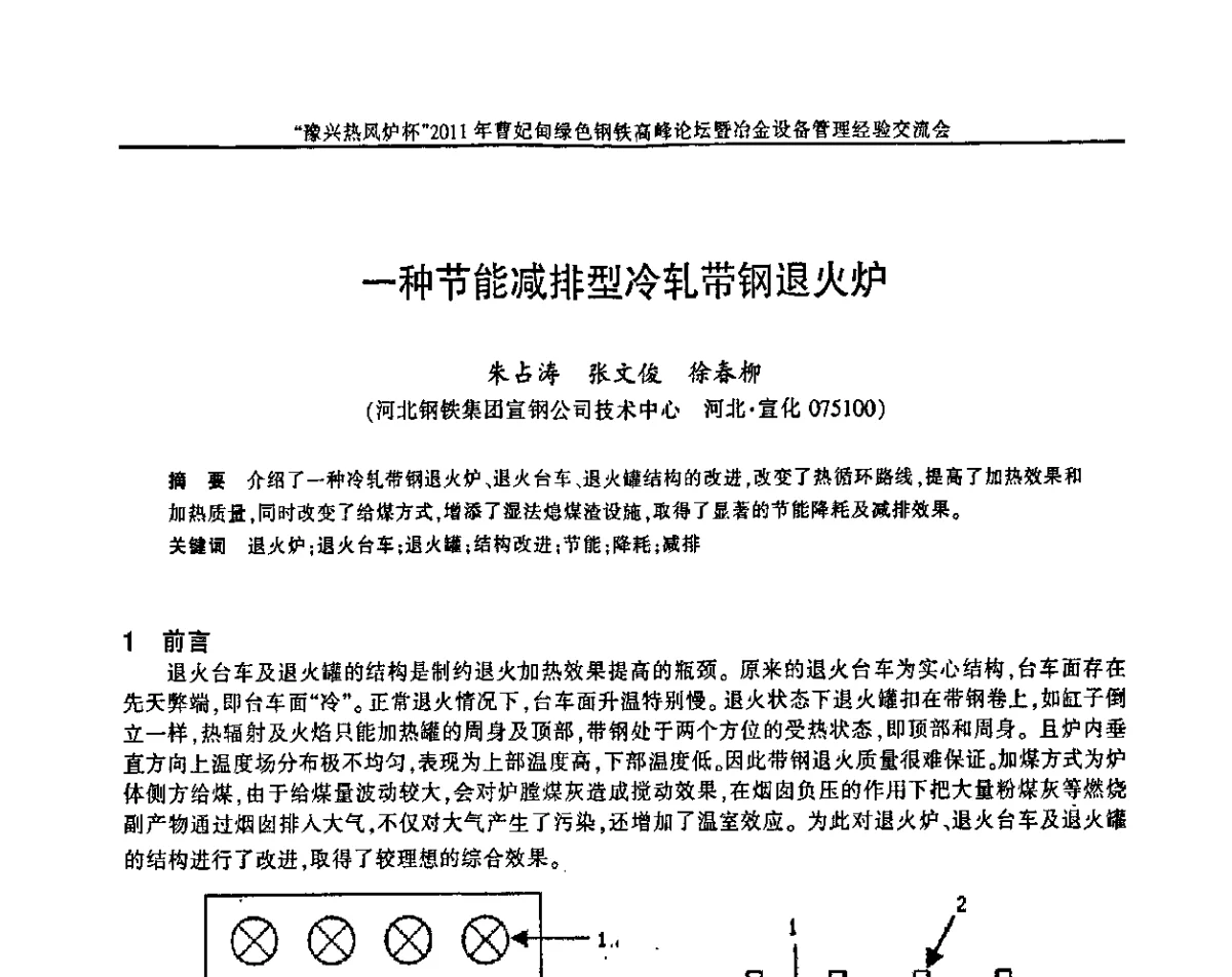 一种节能减排型冷轧带钢退火炉 - “豫兴热风炉杯”2011曹妃甸绿色钢铁高峰论坛暨冶金设备管理经验交流会