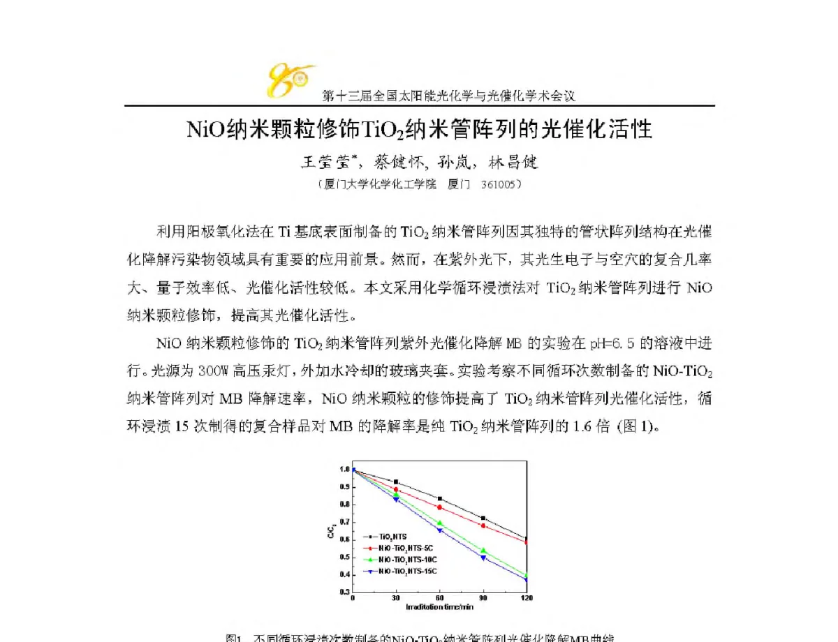 NiO纳米颗粒修饰TiO2纳米管阵列的光催化活性 - 第十三届全国太阳能光化学与光催化学术会议