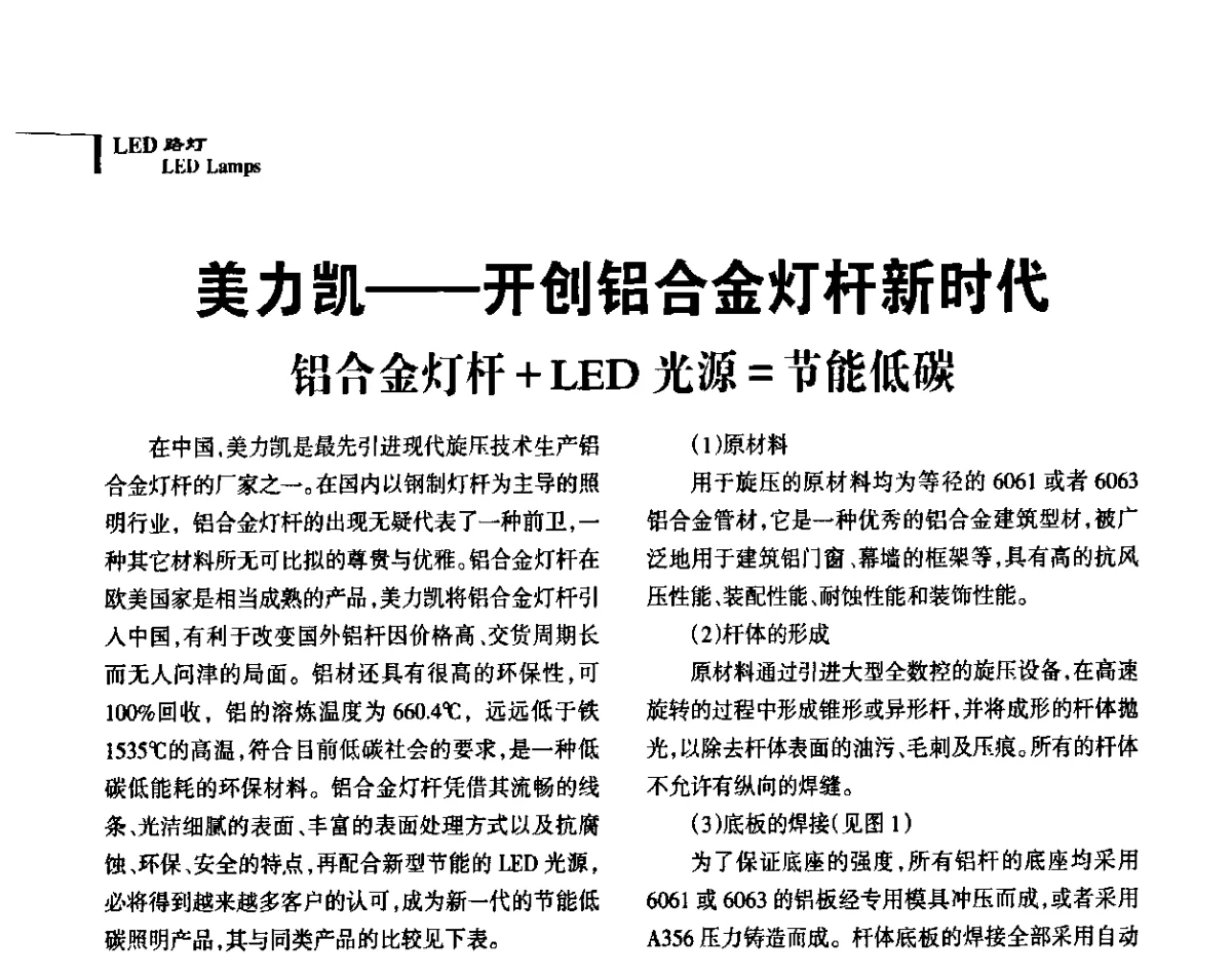 美力凯——开创铝合金灯杆新时代 铝合金灯杆+LED光源=节能低碳 - 2011中国道路照明论坛