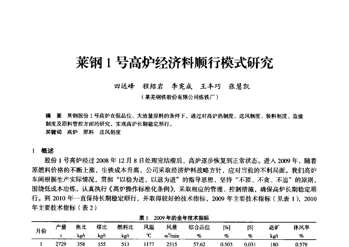 莱钢1号高炉经济料顺行模式研究 - 2012年全国中小高炉炼铁学术年会