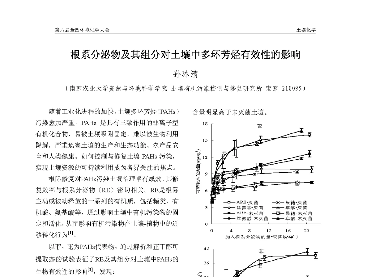 根系分泌物及其组分对土壤中多环芳烃有效性的影响 - 第六届全国环境化学学术大会