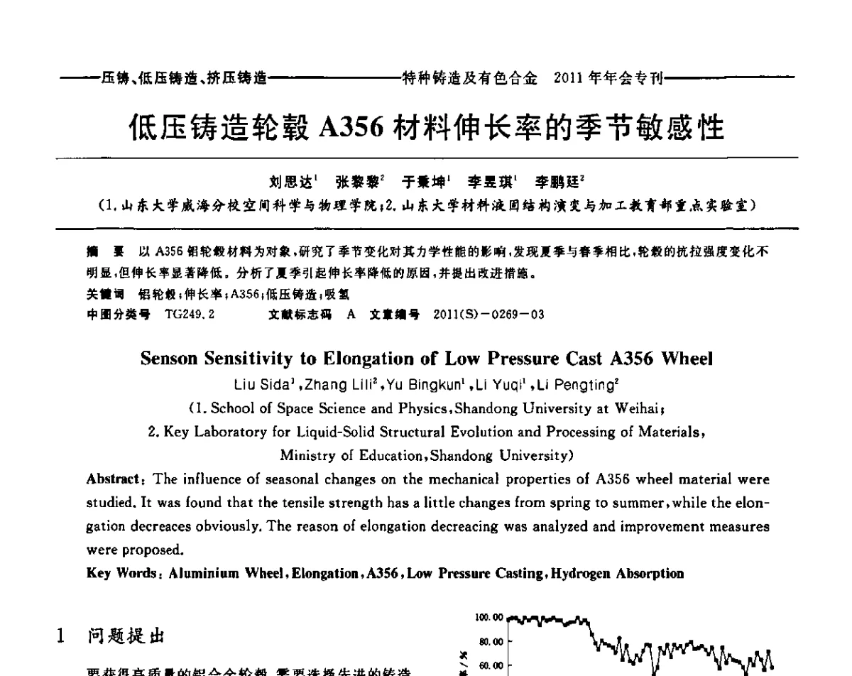 低压铸造轮毂A356材料伸长率的季节敏感性 - 第十三届全国特种铸造及有色合金学术年会、第七届全国铸造复合材料学术年会、2011年全国半固态加工技术及其应用高层论坛