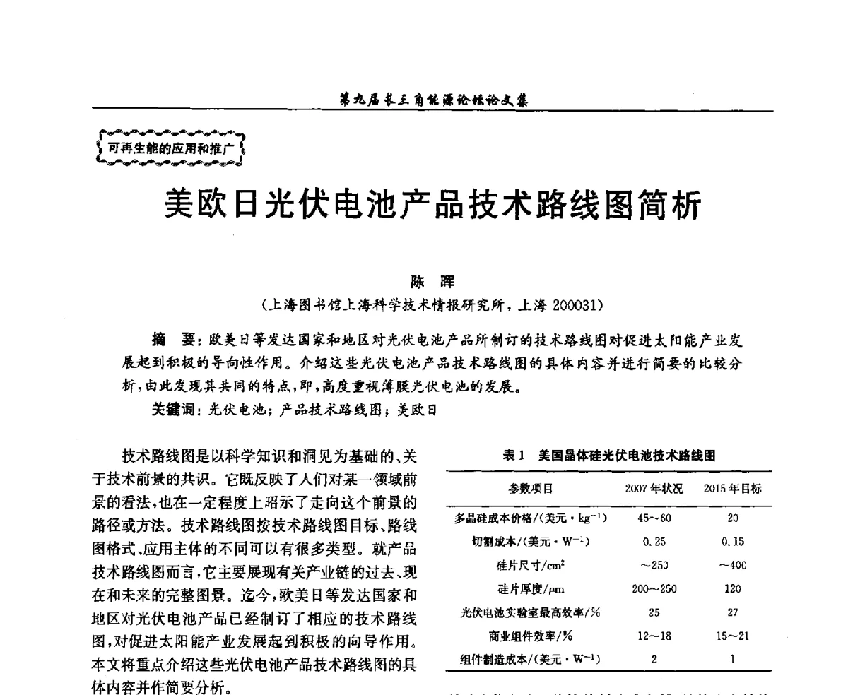 美欧日光伏电池产品技术路线图简析 - 第9届长三角能源论坛——能源总量控制的途径与对策