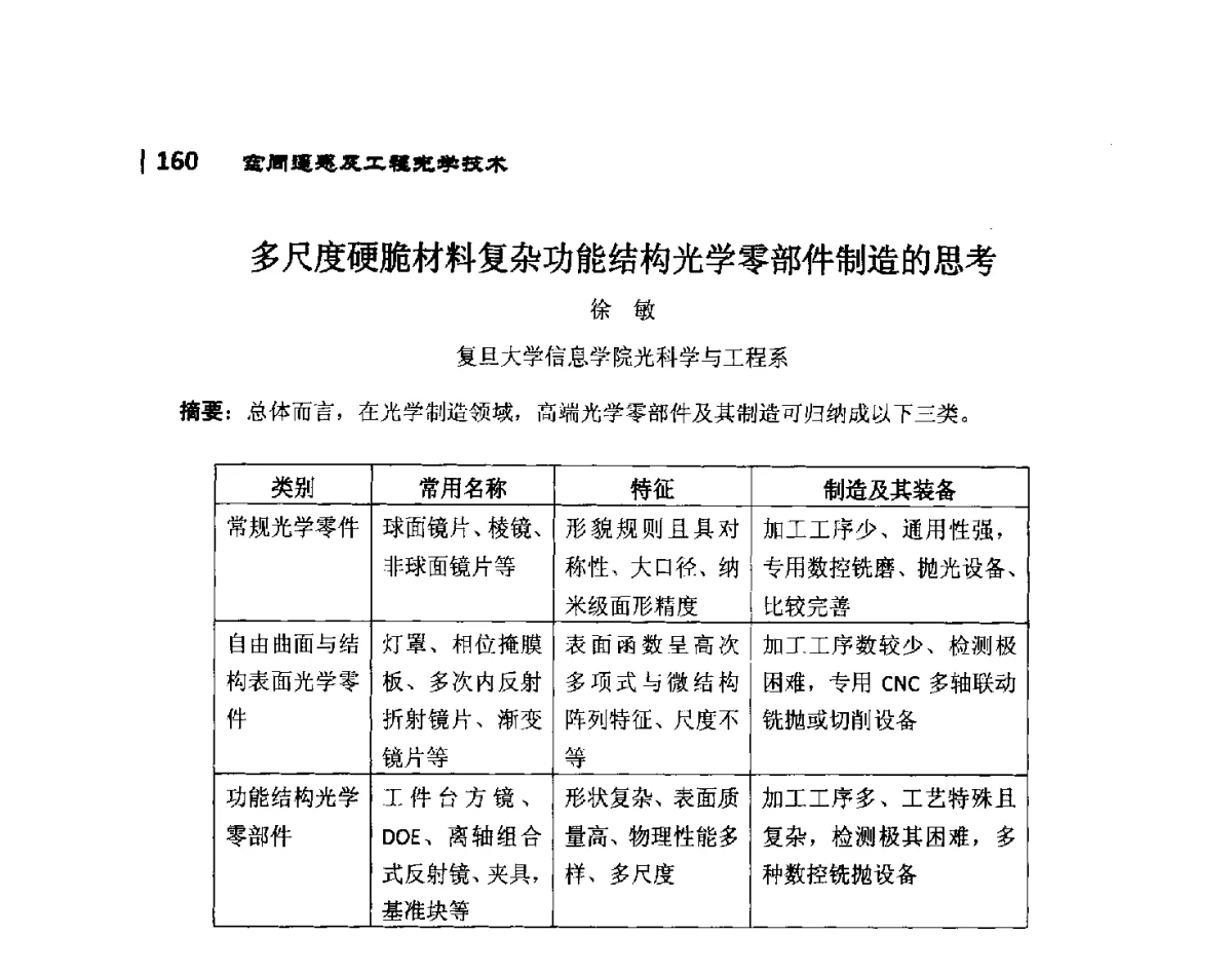多尺度硬脆材料复杂功能结构光学零部件制造的思考 - 第10届全国光电技术学术交流会