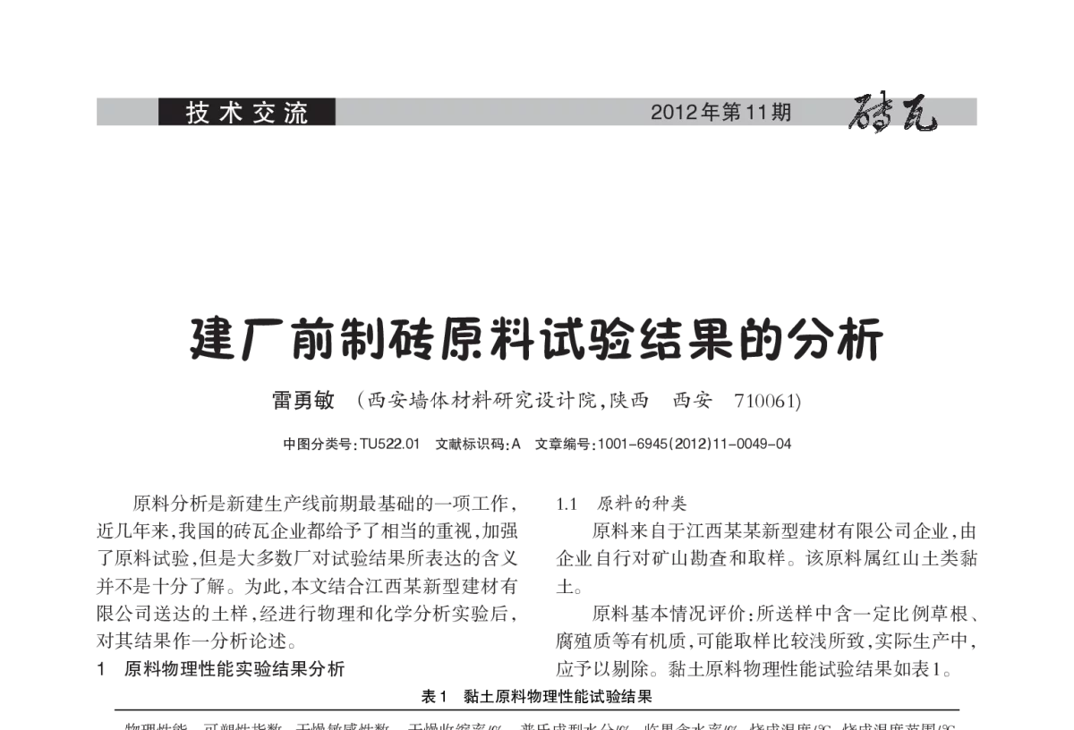 建厂前制砖原料试验结果的分析 - 2012年第十五届(南京)国际墙体屋面材料生产技术交流大会
