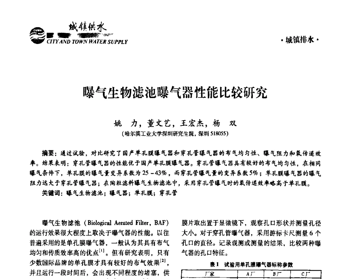 曝气生物滤池曝气器性能比较研究 - 第六届中国城镇水务发展国际研讨会