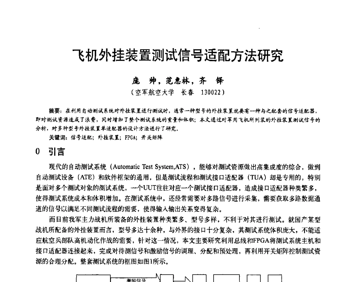 飞机外挂装置测试信号适配方法研究 - 第二十届全国测试与故障诊断技术研讨会