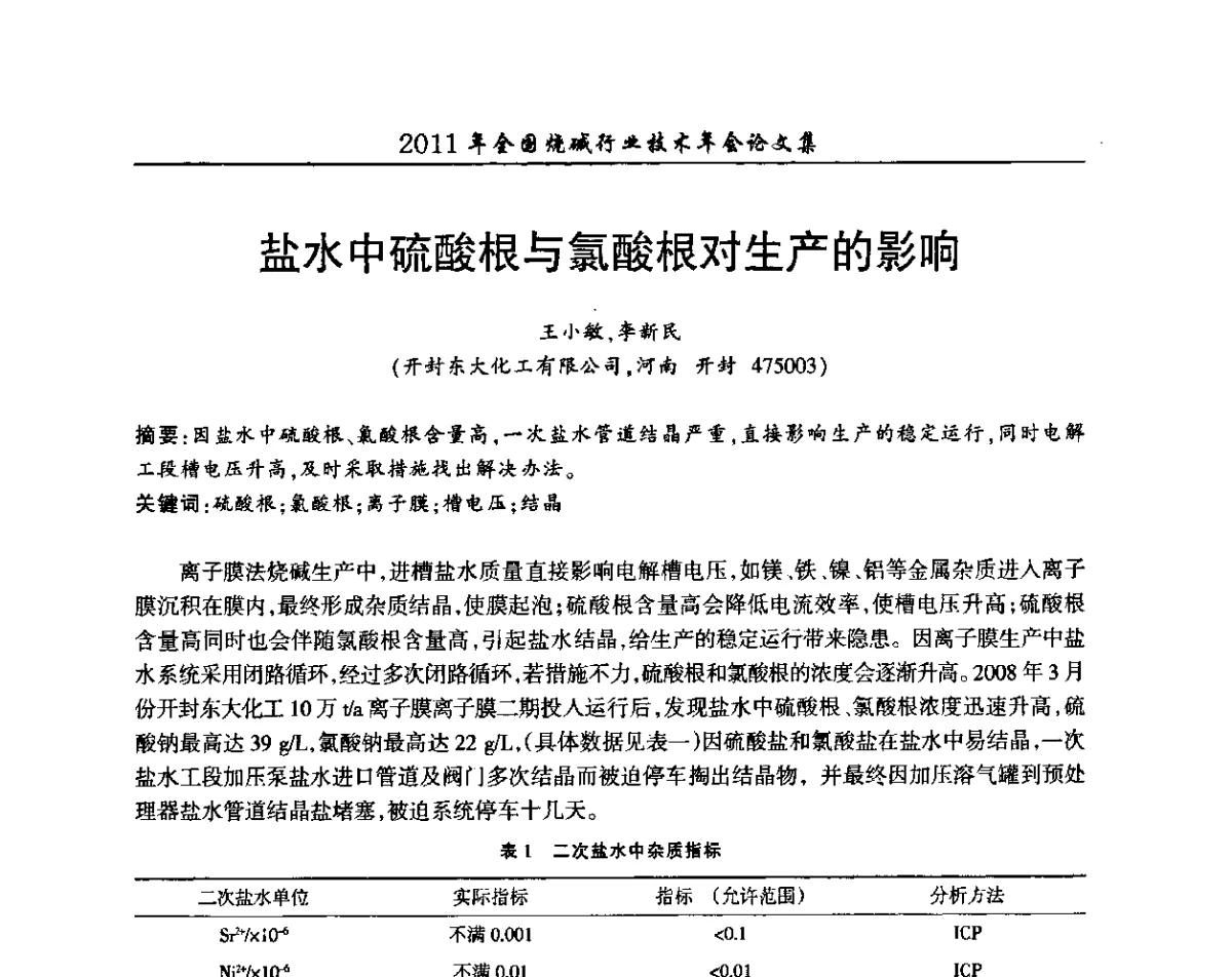 盐水中硫酸根与氯酸根对生产的影响 - 2011年全国烧碱行业技术年会