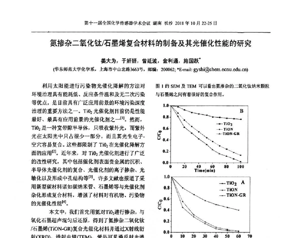 氮掺杂二氧化钛_石墨烯复合材料的制备及其光催化性能的研究 - 第十一届全国化学传感器学术会议