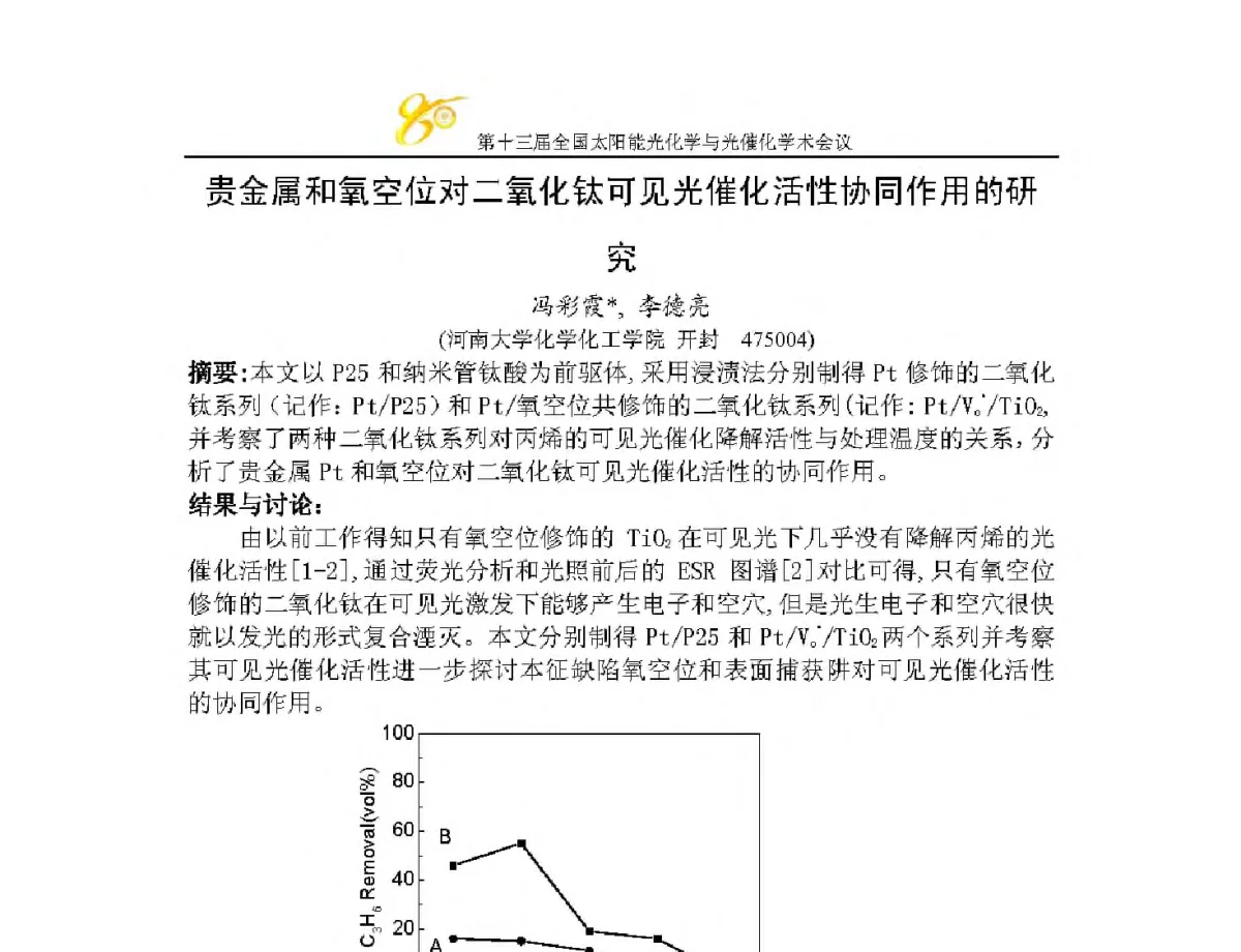贵金属和氧空位对二氧化钛可见光催化活性协同作用的研究 - 第十三届全国太阳能光化学与光催化学术会议