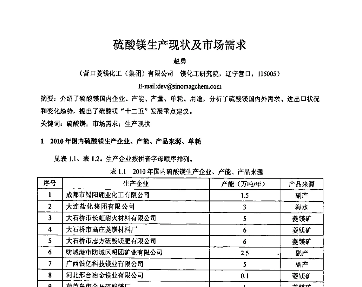 硫酸镁生产现状及市场需求 - 2011年全国镁盐行业年会暨环保·阻燃·镁肥研讨会