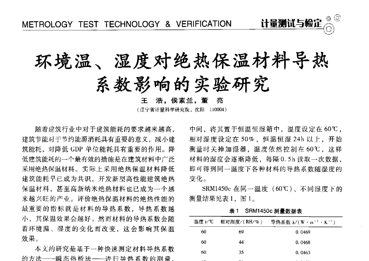 环境温、湿度对绝热保温材料导热系数影响的实验研究 - 中国计量协会冶金分会冶炼传感器专业委员会2012年会员代表大会及技术交流会