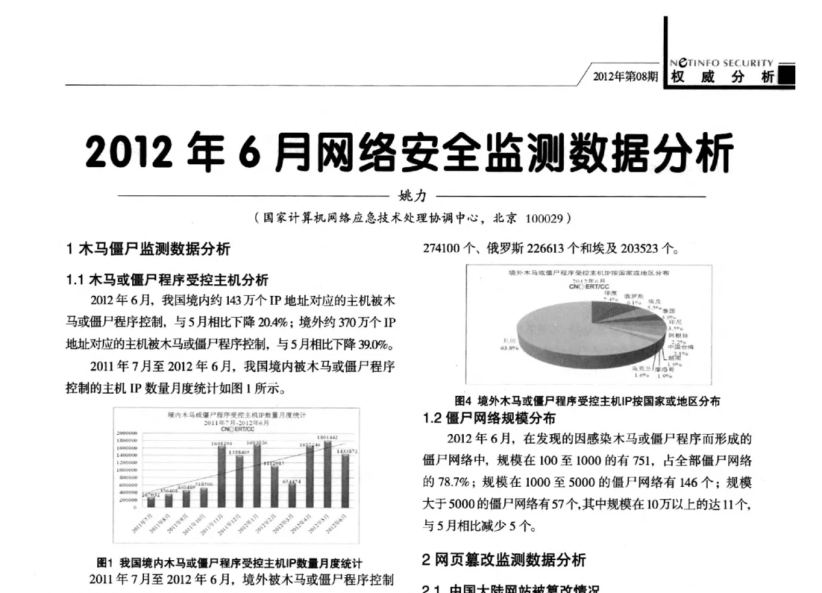 2012年6月网络安全监测数据分析 - 第27次全国计算机安全学术交流会