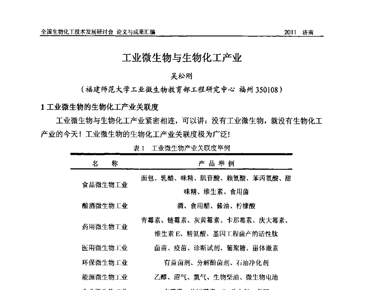 工业微生物与生物化工产业 - 2011全国生物化工技术发展研讨会