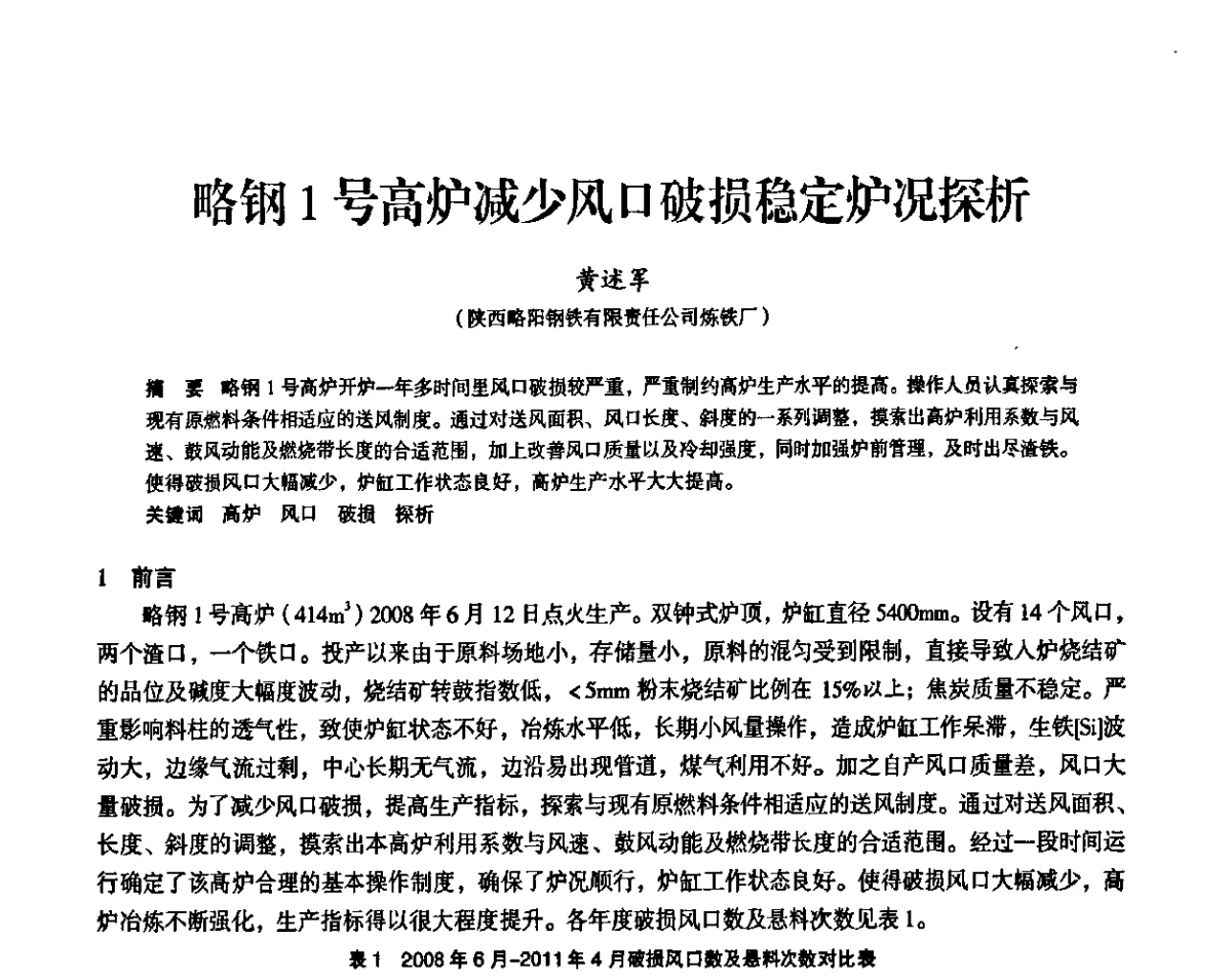 略钢1号高炉减少风口破损稳定炉况探析 - 2011全国中小高炉炼铁学术年会