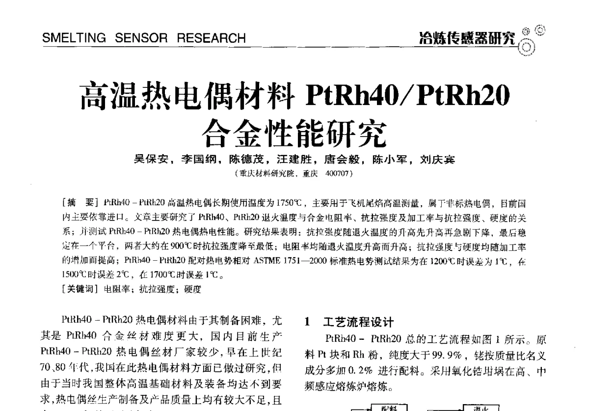 高温热电偶材料PtRh40_PtRh20合金性能研究 - 中国计量协会冶金分会冶炼传感器专业委员会2012年会员代表大会及技术交流会