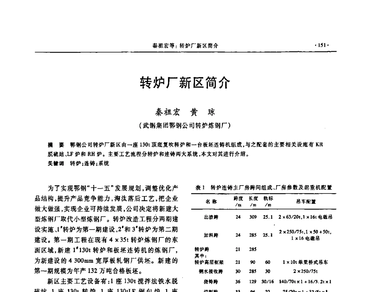 转炉厂新区简介 - 2011中南·泛珠三角十一省(区)炼钢连铸学术年会