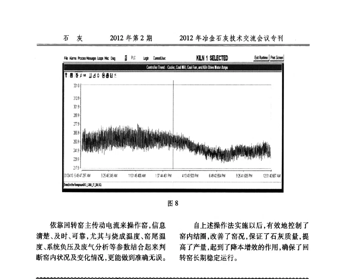麦尔兹窑单窑膛强制开窑的工艺方法 - 2012年冶金石灰技术交流会议
